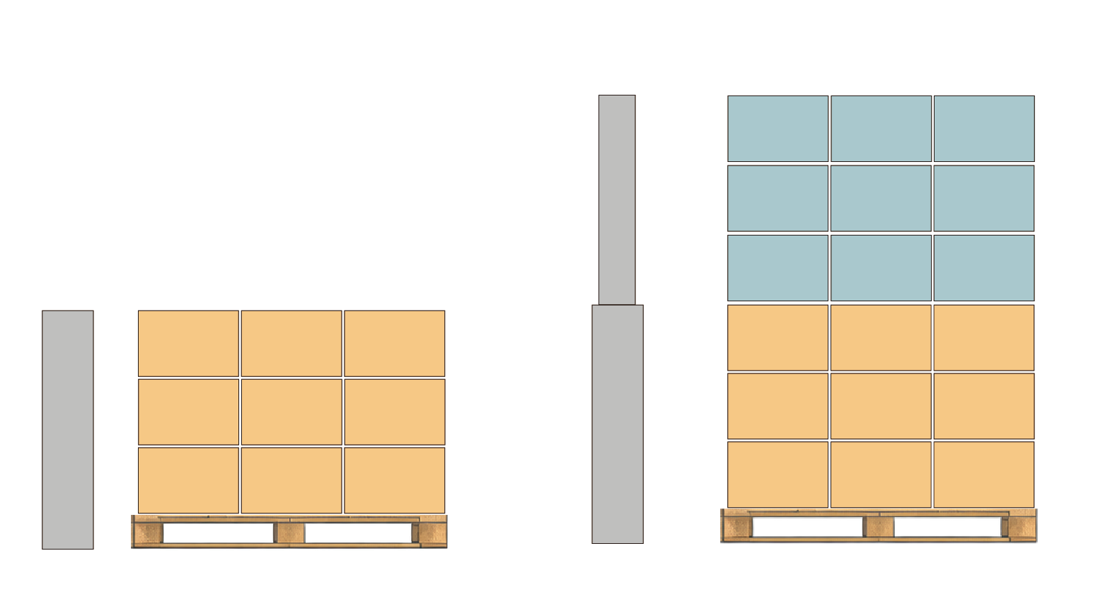 lifting column help stacking robot to stack more layers of goods